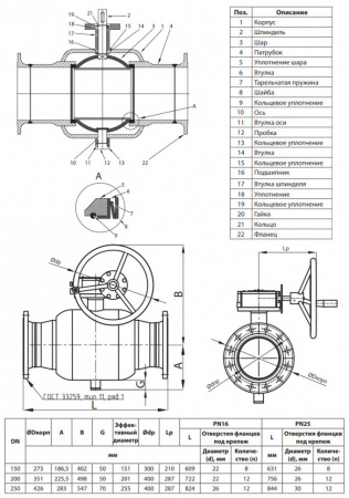 Кран шаровой Ридан RJiP Premium FB/FF/WG DN 250 PN 25 стальной полнопроходный фланцевый с ручным редуктором Кран шаровой Ридан RJiP Premium FB/FF/WG DN 250 PN 25 стальной полнопроходный фланцевый с ручным редуктором