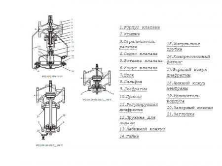 Клапан регулирующий VFQ 2 Ду 15 Ру 16 Danfoss двухходовой