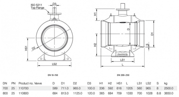 Кран шаровой Vexve 110 DN 700 PN 25 стальной газовый Кран шаровой Vexve 110 DN 700 PN 25 стальной газовый