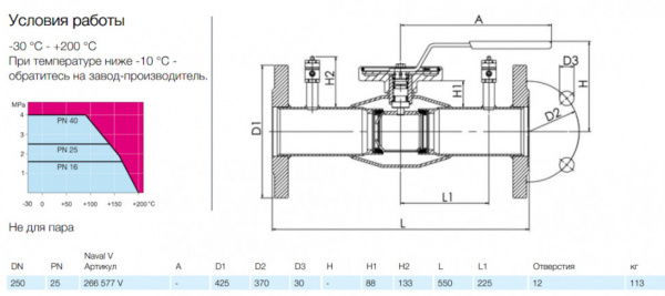 Кран шаровой NAVAL NAVALTRIM 266577 V DN 250 PN 25 регулирующий нержавеющий фланцевый