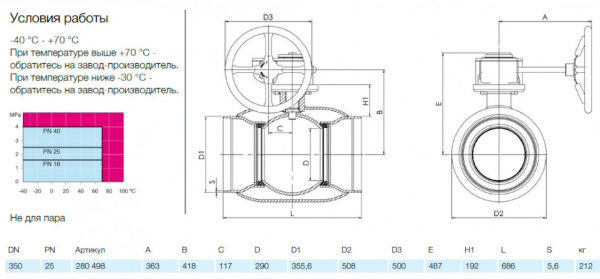 Кран шаровой NAVAL 280498 DN 350 PN 25 стальной стандартнопроходный под приварку для газа с редуктором