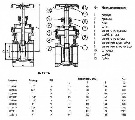 Задвижка клиновая Genebre 3220 Ду 15 Ру 10 латунная резьбовая ВР/ВР
