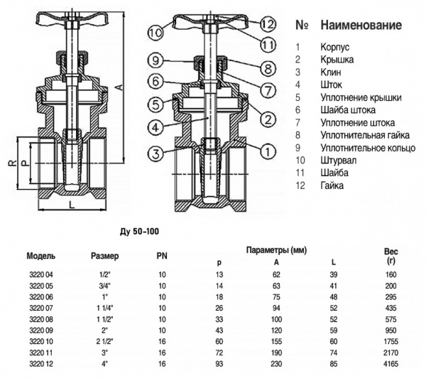 Задвижка клиновая Genebre 3220 Ду 15 Ру 10 латунная резьбовая ВР/ВР