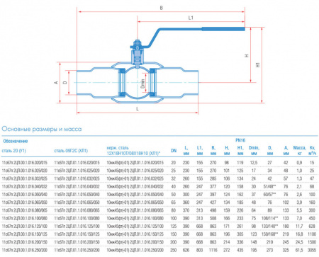 Кран шаровой Маршал 10нж45фт-01 2ЦП.01.1 DN 100/80 PN 16 стандартнопроходной под приварку