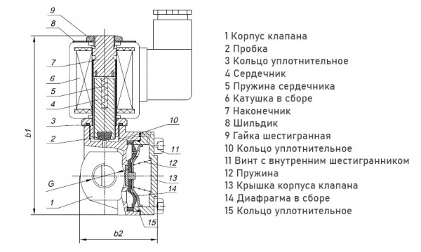 Клапан электромагнитный (соленоидный) двухходовой Росма СК-12-15-ВД-В Ду 15, G1/2", непрямого действия, нормально закрытый, 24В, медный сплав, мембрана Viton, 00000035315 Клапан электромагнитный (соленоидный) двухходовой Росма СК-12-15-ВД-В Ду 15, G1/2", непрямого действия, нормально закрытый, 24В, медный сплав, мембрана Viton, 00000035315