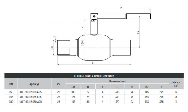 Кран BROEN BALLOMAX КШТ 60.112.065.А.25 DN 65 PN 25 полнопроходный стальной шаровый