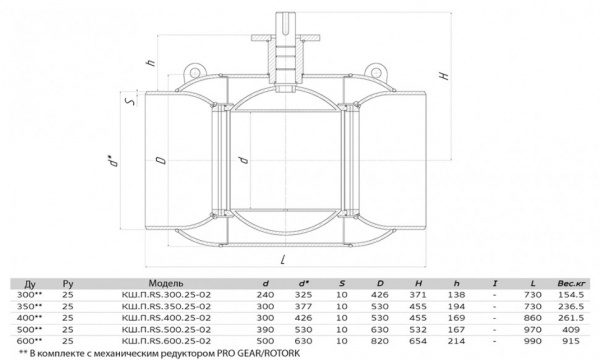 Кран шаровой ALSO RS КШ.П.RS.600.25-02 Ду 600 Ру 25 с редуктором стандартнопроходный под приварку, корпус - 09Г2С