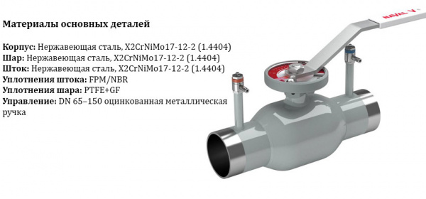 Кран шаровой NAVAL NAVALTRIM 266411 V DN 80 PN 25 регулирующий нержавеющий под приварку Кран шаровой NAVAL NAVALTRIM 266411 V DN 80 PN 25 регулирующий нержавеющий под приварку