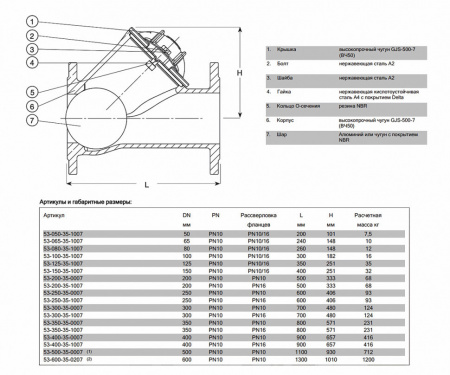 Клапан AVK 53/35 DN 500 PN 10 обратный шаровый фланцевый