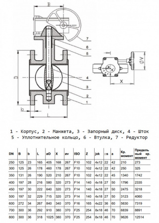 Затвор дисковый Benarmo 2110R DN 300 PN 10/16 поворотный фланцевый с редуктором
