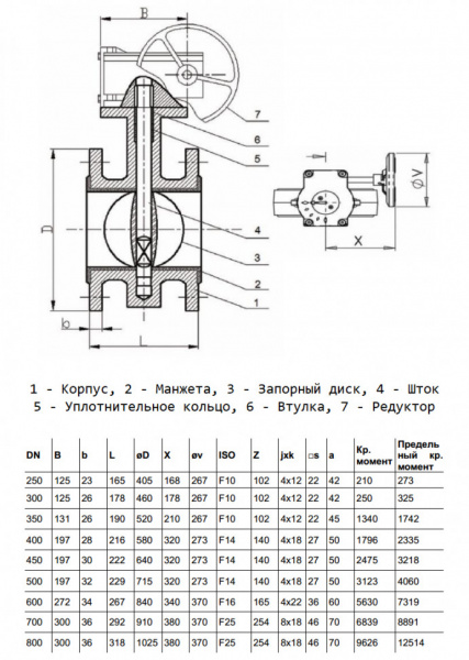 Затвор дисковый Benarmo 2110R DN 250 PN 10/16 поворотный фланцевый с редуктором