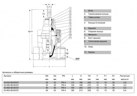 Задвижка AVK 03/25 DN 50 PN 4 ответвительная резьбовая Задвижка AVK 03/25 DN 50 PN 4 ответвительная резьбовая