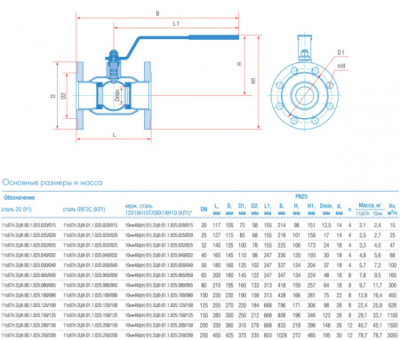 Кран шаровой Маршал 11с67п 2ЦФ.00.1 DN 32/25 PN 25 стандартнопроходной фланцевый Кран шаровой Маршал 11с67п 2ЦФ.00.1 DN 32/25 PN 25 стандартнопроходной фланцевый