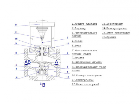 Клапан регулирующий TRV-3 Ду 150 Ру 16 трехходовой Теплосила