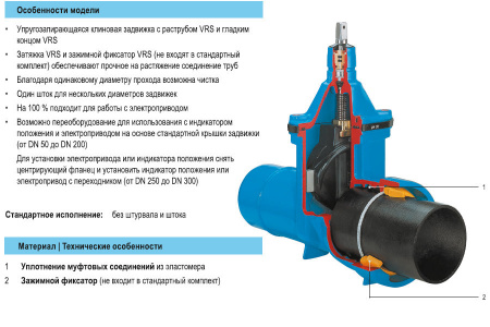 Задвижка HAWLE 4027E2 DN 200/222 PN 16 раструбная клиновая чугунная с обрезиненным клином стандарта VRS