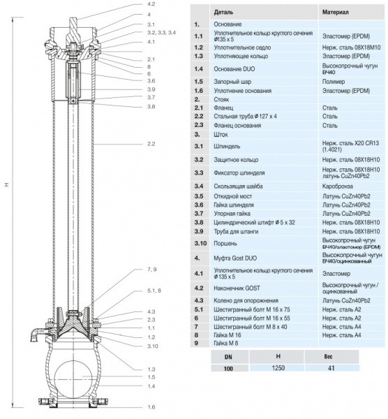 Пожарный гидрант HAWLE DUO-GOST 5035 H=1250 мм подземный с двойным запиранием