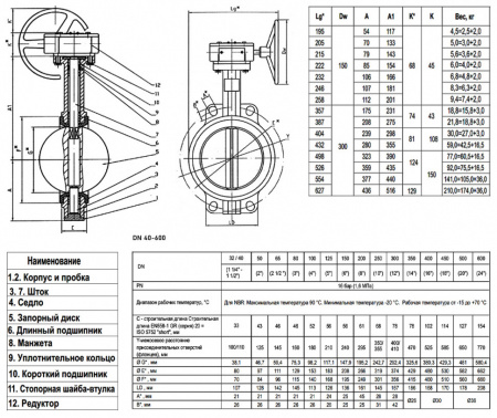 Затвор дисковый поворотный ABRA BUV-VF 863 DN 100 PN 16/10 межфланцевый с редуктором