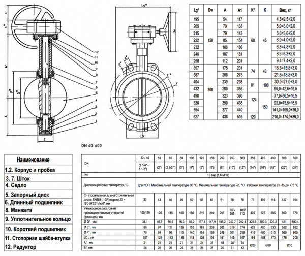 Затвор дисковый поворотный ABRA BUV-VF 863 DN 100 PN 16/10 межфланцевый с редуктором