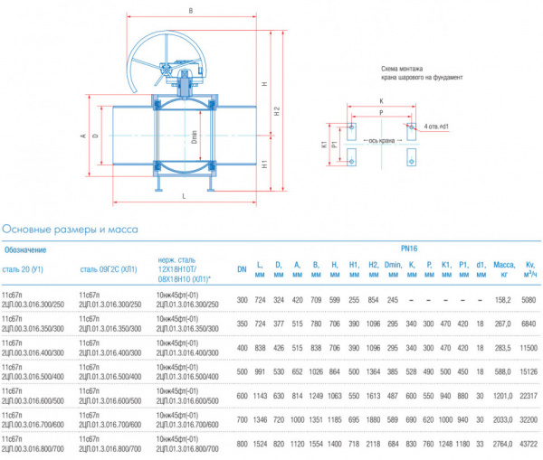 Кран шаровой Маршал 10нж45фт-01 2ЦП.01.3 DN 300/250 PN 16 стандартнопроходной под приварку