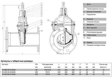 Задвижка AVK 50/60 DN 80 PN 10/16 клиновая фланцевая Задвижка AVK 50/60 DN 80 PN 10/16 клиновая фланцевая