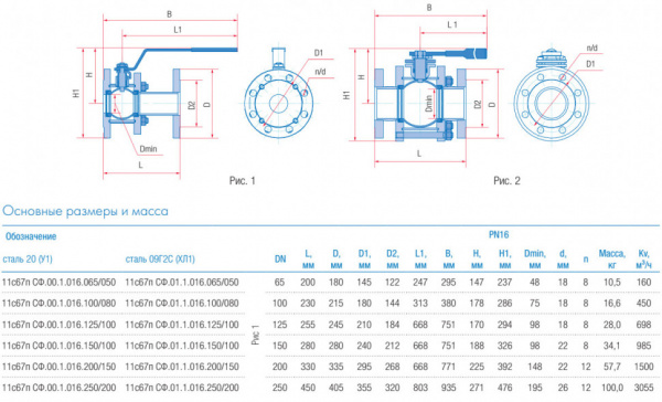 Кран шаровой Маршал 11с67п СФ.00.1 DN 100/80 PN 16 стандартнопроходной фланцевый