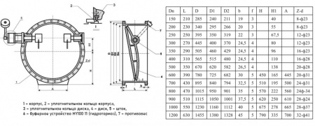 Клапан обратный с противовесом DN 700 PN 10 фланцевый