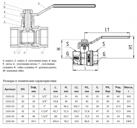 Кран шаровой Aquasfera Standard 1101 DN 50 PN 16 неполнопроходной муфтовый
