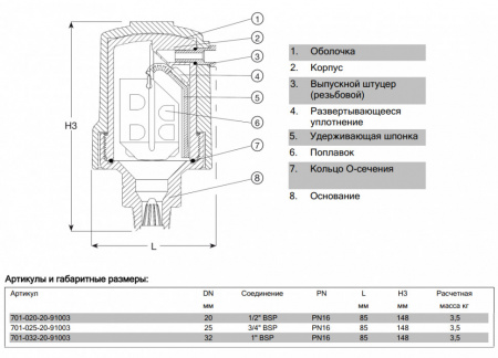 Клапан AVK 701/20 DN 20 PN 16 воздушный автоматический резьбовой
