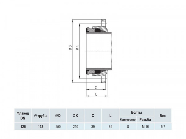 Фланец фиксирующий для стальных труб HAWLE 7601 DN 125/133 PN 10/16