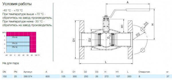 Кран шаровой NAVAL 280574 DN 150 PN 25 стальной стандартнопроходный фланцевый для газа
