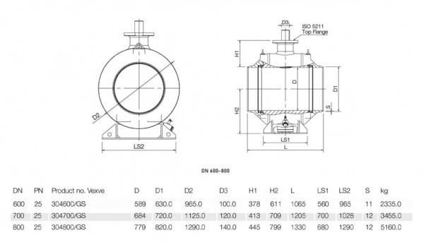 Кран шаровой Vexve 304/GS DN 700 PN 25 стальной газовый Кран шаровой Vexve 304/GS DN 700 PN 25 стальной газовый
