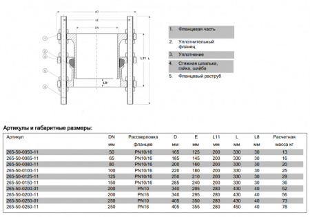 Демонтажная вставка AVK 265/50 DN 200 PN 10 трехфланцевая