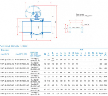 Кран шаровой Маршал 10нж46фт-01 ЦП.01.3 DN 500 PN 25 полнопроходной под приварку Кран шаровой Маршал 10нж46фт-01 ЦП.01.3 DN 500 PN 25 полнопроходной под приварку