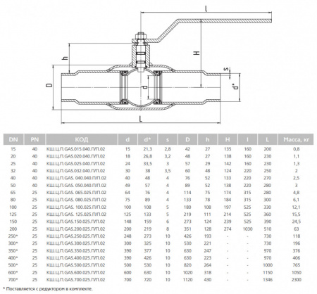 Кран шаровой цельносварной LD КШ.Ц.П.GAS.025.016.П/П.02 Ду 25 Ру 16 стальной полнопроходный под приварку Кран шаровой цельносварной LD КШ.Ц.П.GAS.025.016.П/П.02 Ду 25 Ру 16 стальной полнопроходный под приварку