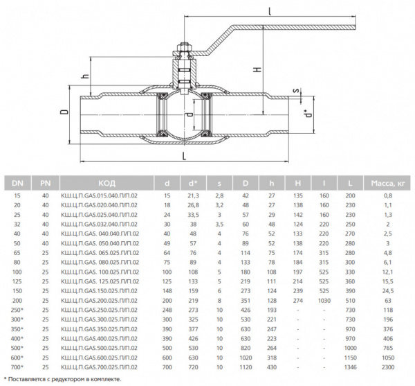 Кран шаровой цельносварной LD КШ.Ц.П.GAS.025.016.П/П.02 Ду 25 Ру 16 стальной полнопроходный под приварку Кран шаровой цельносварной LD КШ.Ц.П.GAS.025.016.П/П.02 Ду 25 Ру 16 стальной полнопроходный под приварку