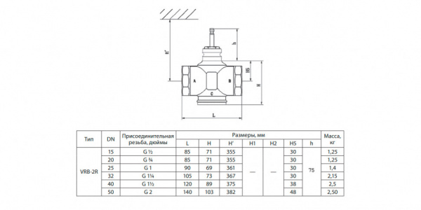 Клапан регулирующий VRB-2R Ду 20 Ру 25 Ридан двухходовой