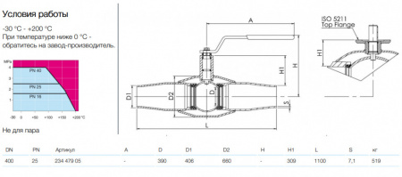 Кран шаровой NAVAL 23447905 DN 400 PN 25 стальной полнопроходный под приварку Кран шаровой NAVAL 23447905 DN 400 PN 25 стальной полнопроходный под приварку