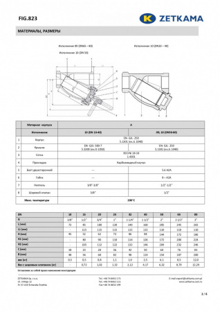 Фильтр сетчатый ZETKAMA 823A Ду32 Ру16 чугунный резьбовой zSTRA 823А032С10