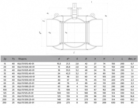 Кран шаровой ALSO КШ.П.Р.050.40-02 Ду 50 Ру 40 стандартнопроходный под приварку, корпус - 09Г2С; под редуктор, под электропривод