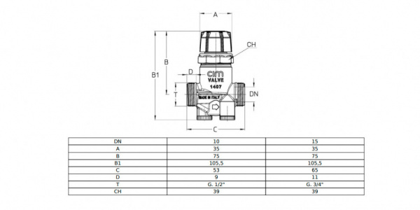 Клапан Cim 717PLF Ду 15 Ру 25 балансировочный Cimberio