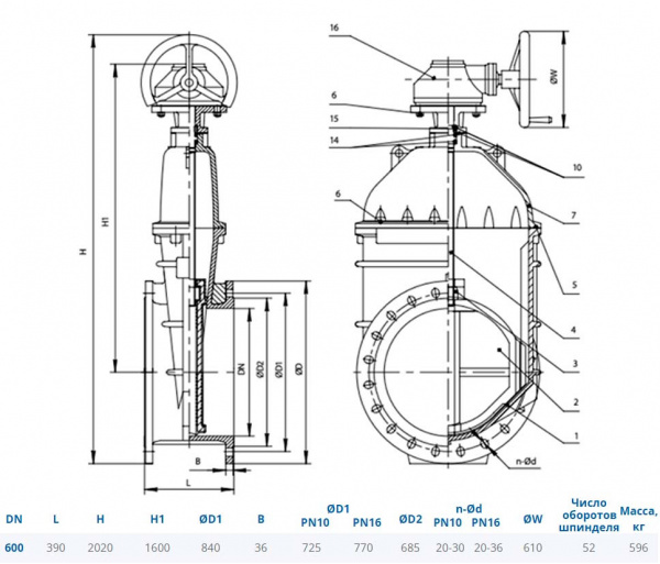 Задвижка DENDOR 47GV DN 600 PN 16 фланцевая клиновая чугунная под штурвал с обрезиненным клином Задвижка DENDOR 47GV DN 600 PN 16 фланцевая клиновая чугунная под штурвал с обрезиненным клином