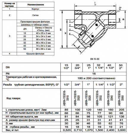 Фильтр сетчатый ABRA YS-3016-D ВР 1 1/2" DN 40 PN 16 резьбовой чугунный