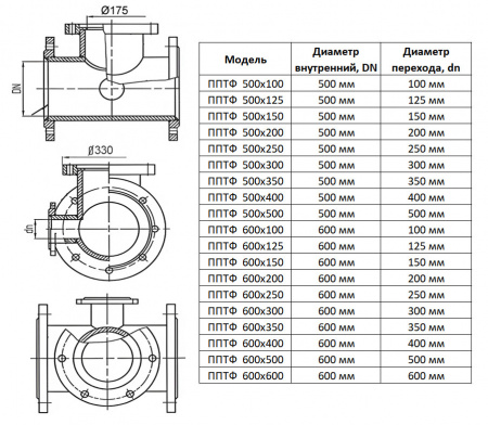 ППТФ стальной тройник-подставка 500х125 Ру 10