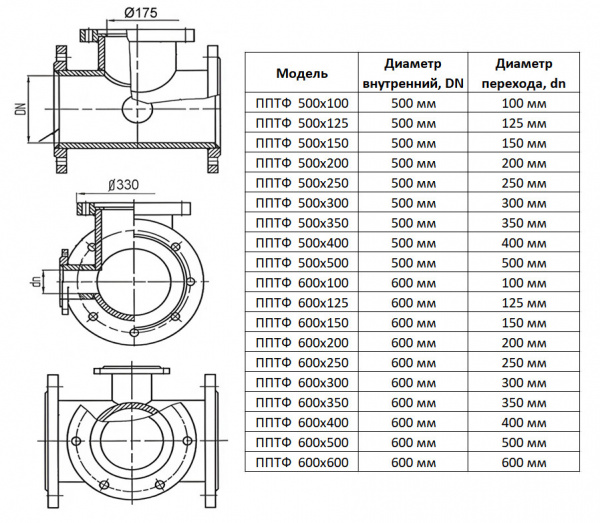 ППТФ стальной тройник-подставка 600х100 Ру 10