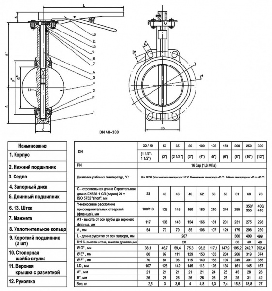 Затвор дисковый поворотный ABRA BUV-VF 866 DN 200 PN 16/10 межфланцевый с рукояткой