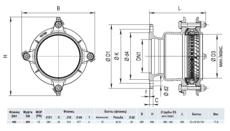 Фланец HAWLE Synoflex 7994 DN 400 (398-442 мм) универсальный фиксирующий