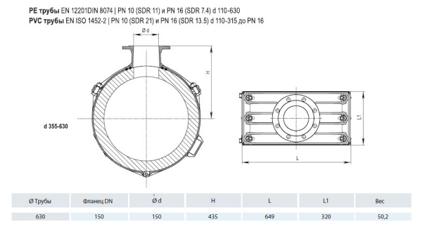 Врезной хомут HAWLE 5230 DN 630/150 PN 16 фланцевый системы Haku