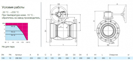 Кран шаровой NAVAL 286594 DN 150 PN 16 нержавеющий стандартнопроходный фланцевый с редуктором