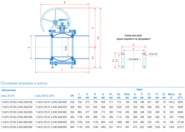 Кран шаровой Маршал 11с67п GAS PRO СП.00.3 DN 250/200 PN 40 стандартнопроходной под приварку Кран шаровой Маршал 11с67п GAS PRO СП.00.3 DN 250/200 PN 40 стандартнопроходной под приварку