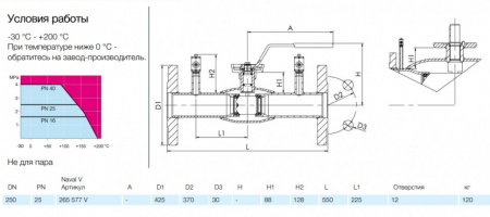 Кран шаровой NAVAL NAVALTRIM 265577 V DN 250 PN 25 регулирующий стальной фланцевый Кран шаровой NAVAL NAVALTRIM 265577 V DN 250 PN 25 регулирующий стальной фланцевый
